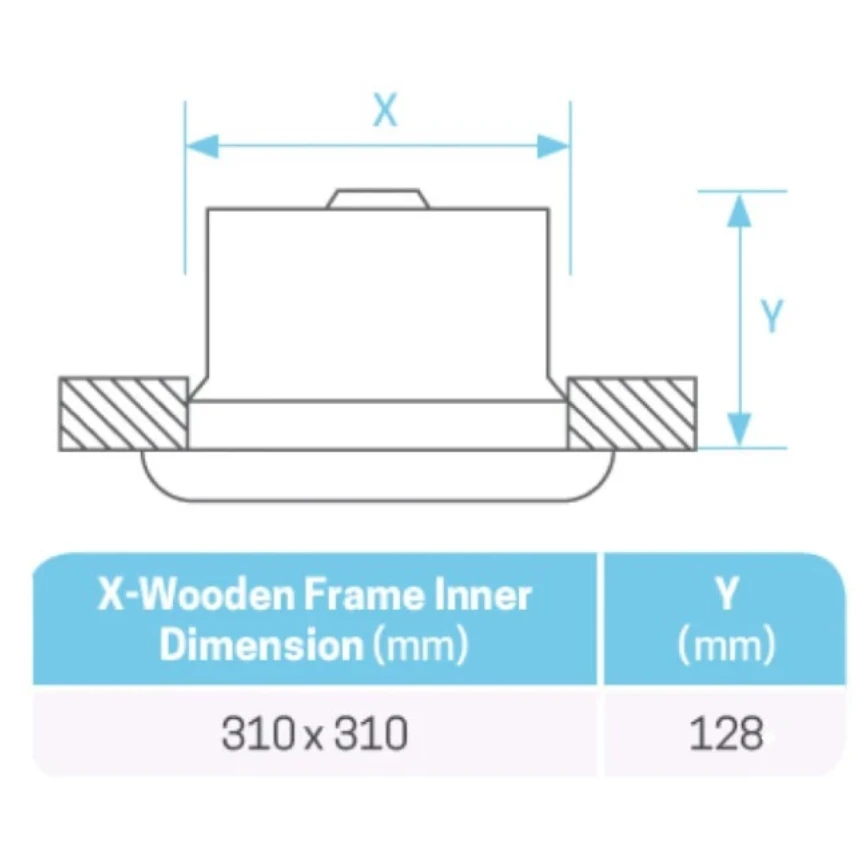 KHIND Ventilation Fan (Ceiling Type)-2